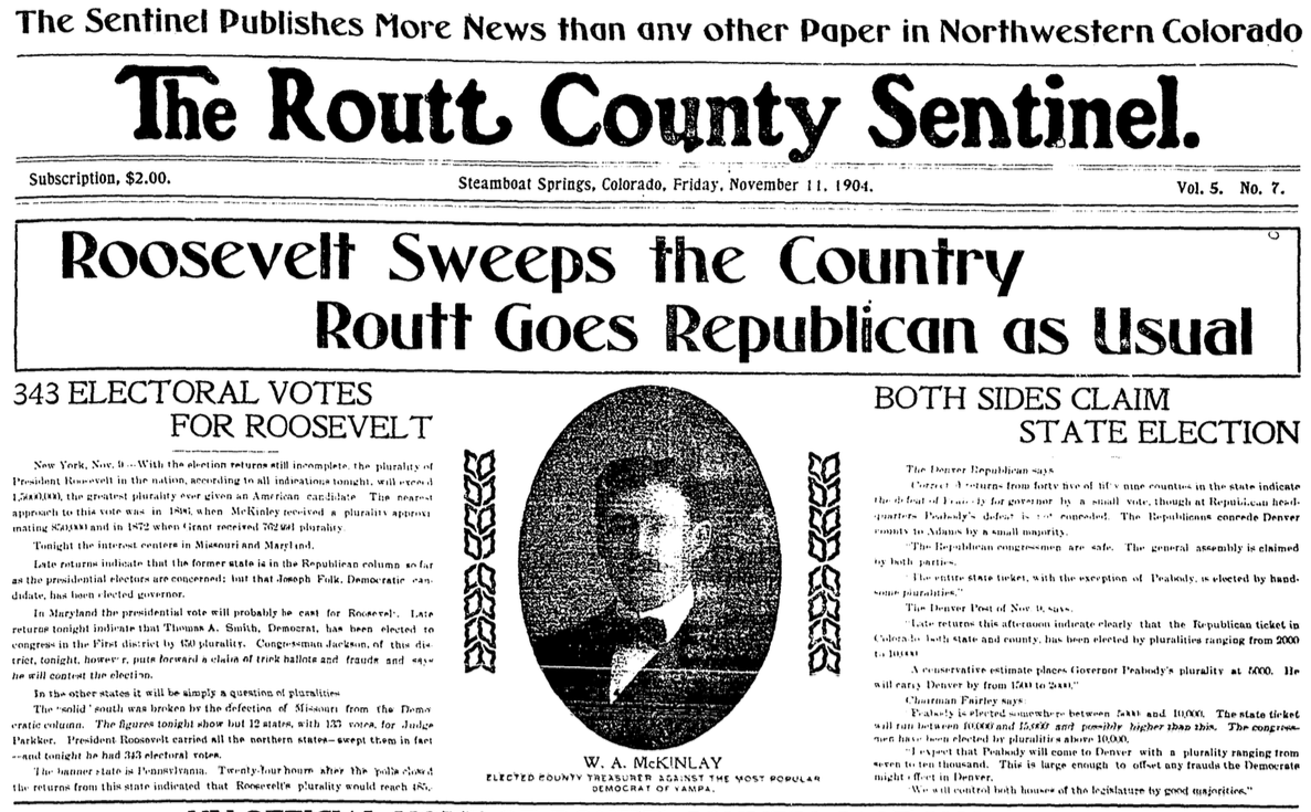116 years of Routt County election front pages
